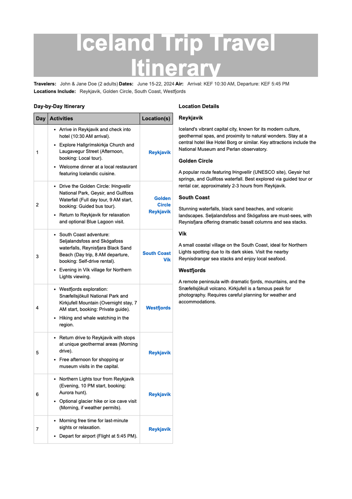 Detailed Iceland trip itinerary with daily activities and hotel bookings_variant_2